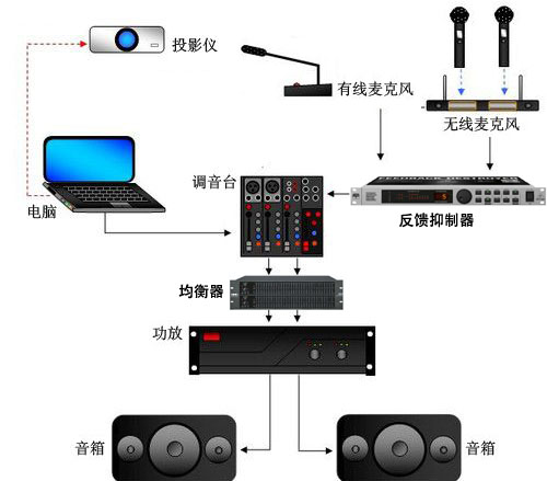 如何判斷線陣榴莲视频黄色在线观看係統的好壞【JSL榴莲视频WWW在线观看】